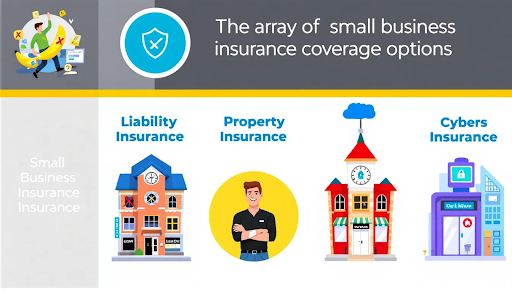 Types of Small Business Insurance Coverage
